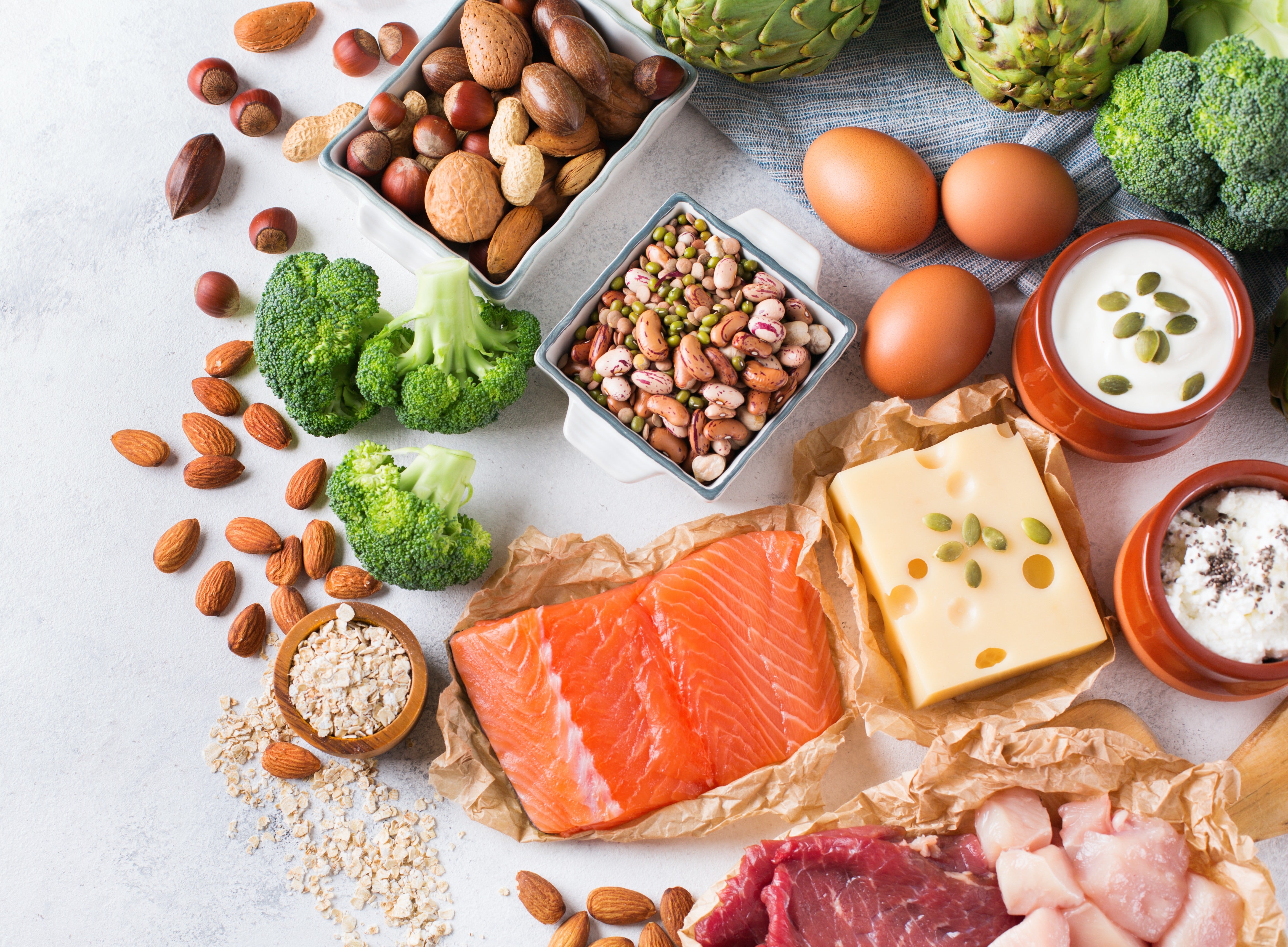PROTEINI